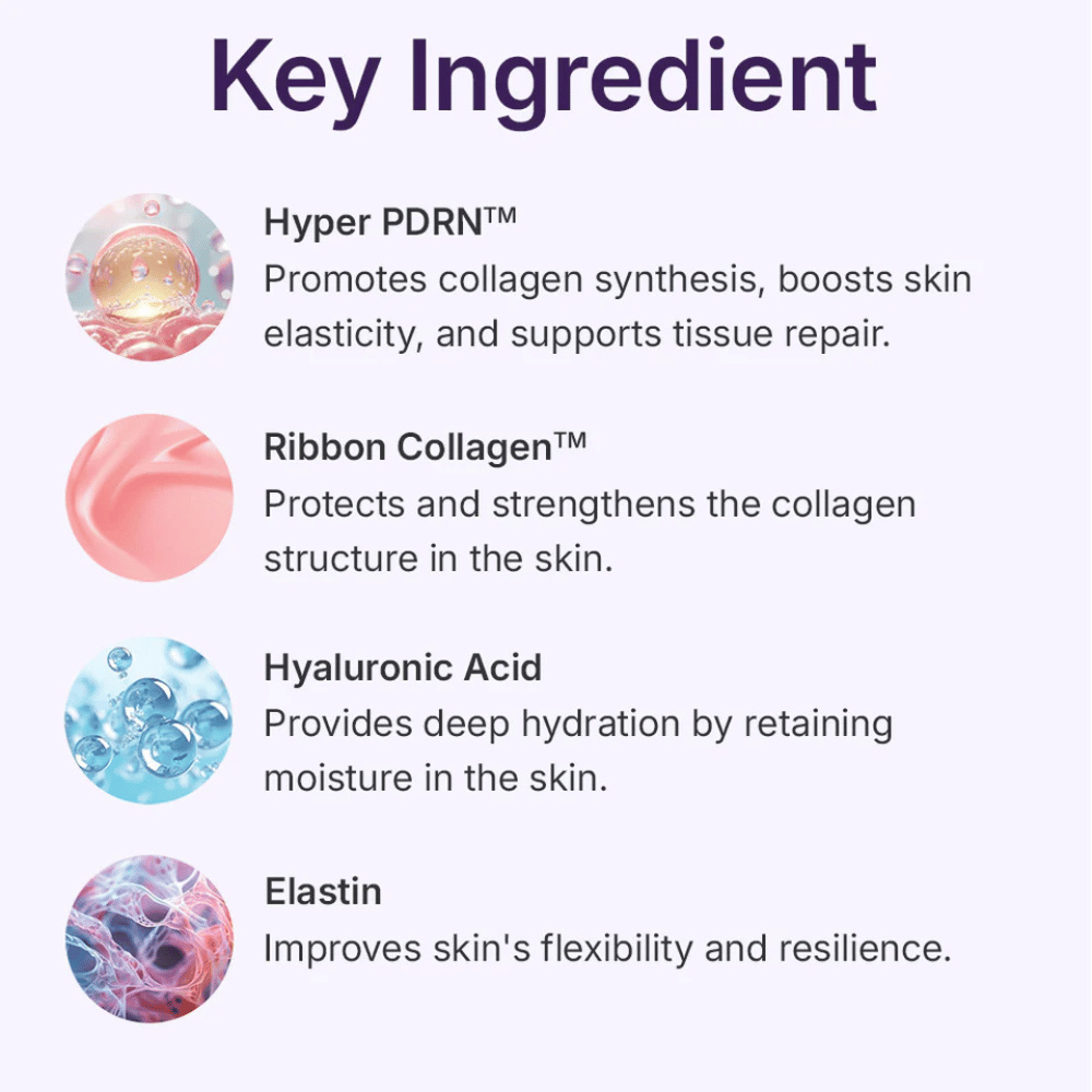 Centellian24 360º Shot PDRN Active Serum ingrédients clés – Hyper PDRN, Ribbon Collagen, acide hyaluronique et élastine qui renforcent l'élasticité de la peau, hydratent en profondeur et soutiennent le renouvellement cutané.