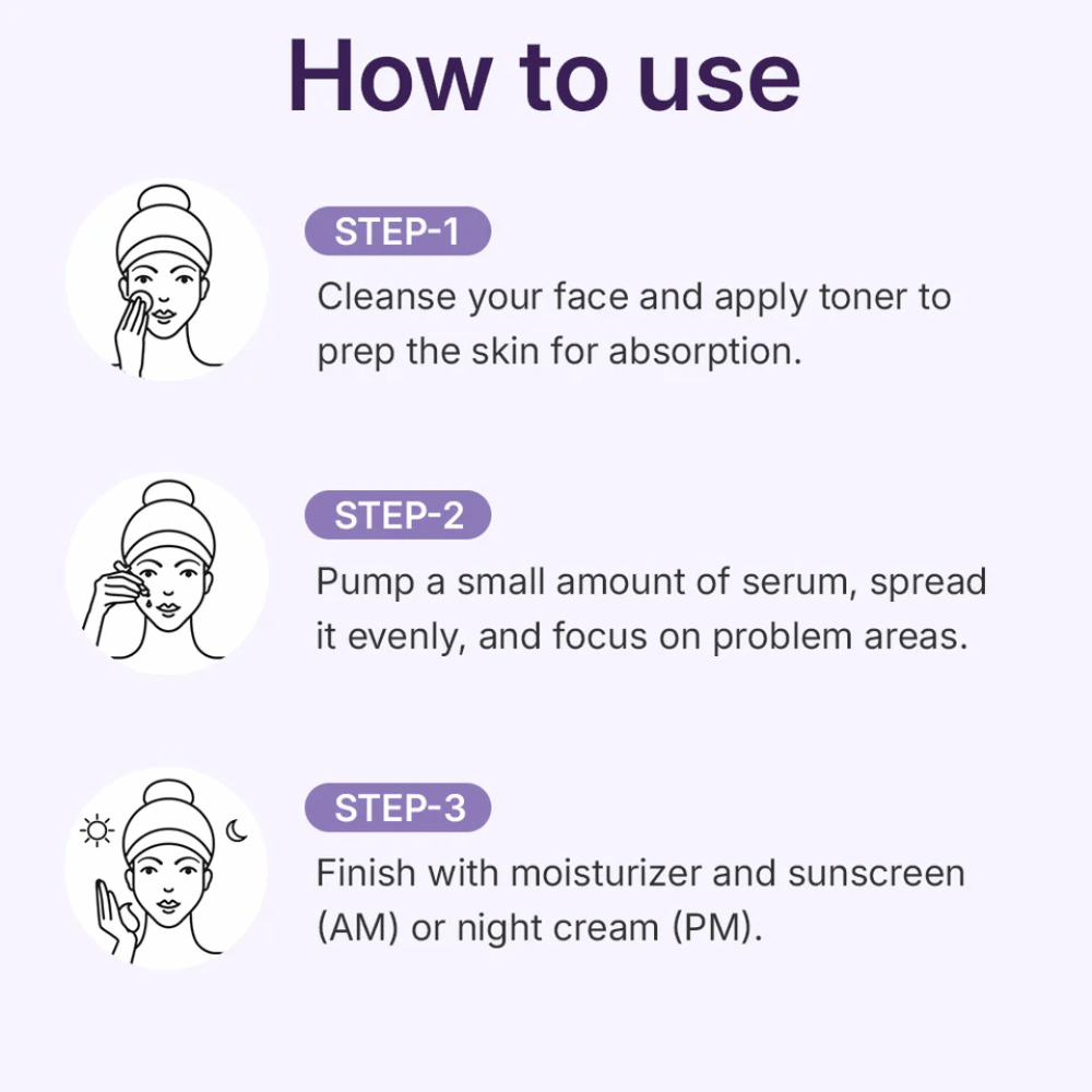 Centellian24 360º Shot PDRN Active Serum – guide d'utilisation en trois étapes montrant comment appliquer le sérum après le nettoyage et toner visage pour une absorption et un effet maximum.