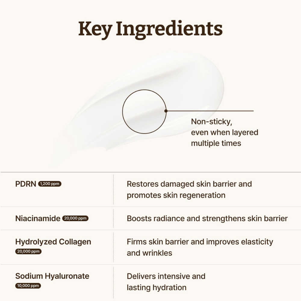 Dr. Reju-All Advanced PDRN Crème avec PDRN, niacinamide, collagène et acide hyaluronique pour une barrière cutanée renforcée