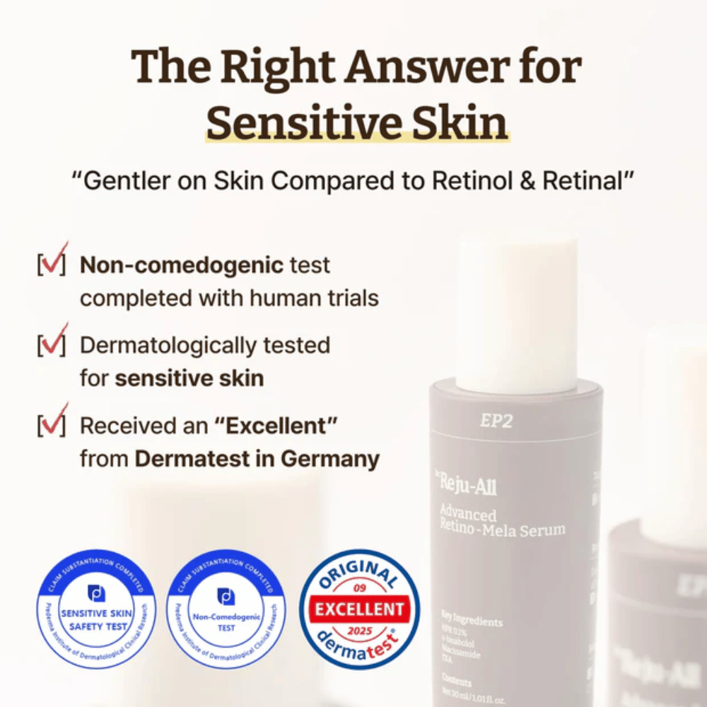 Dr. Reju-All Advanced Retino-Mela Serum pour peau sensible – non comédogène, testé dermatologiquement et évalué ”Excellent” par Dermatest en Allemagne.
