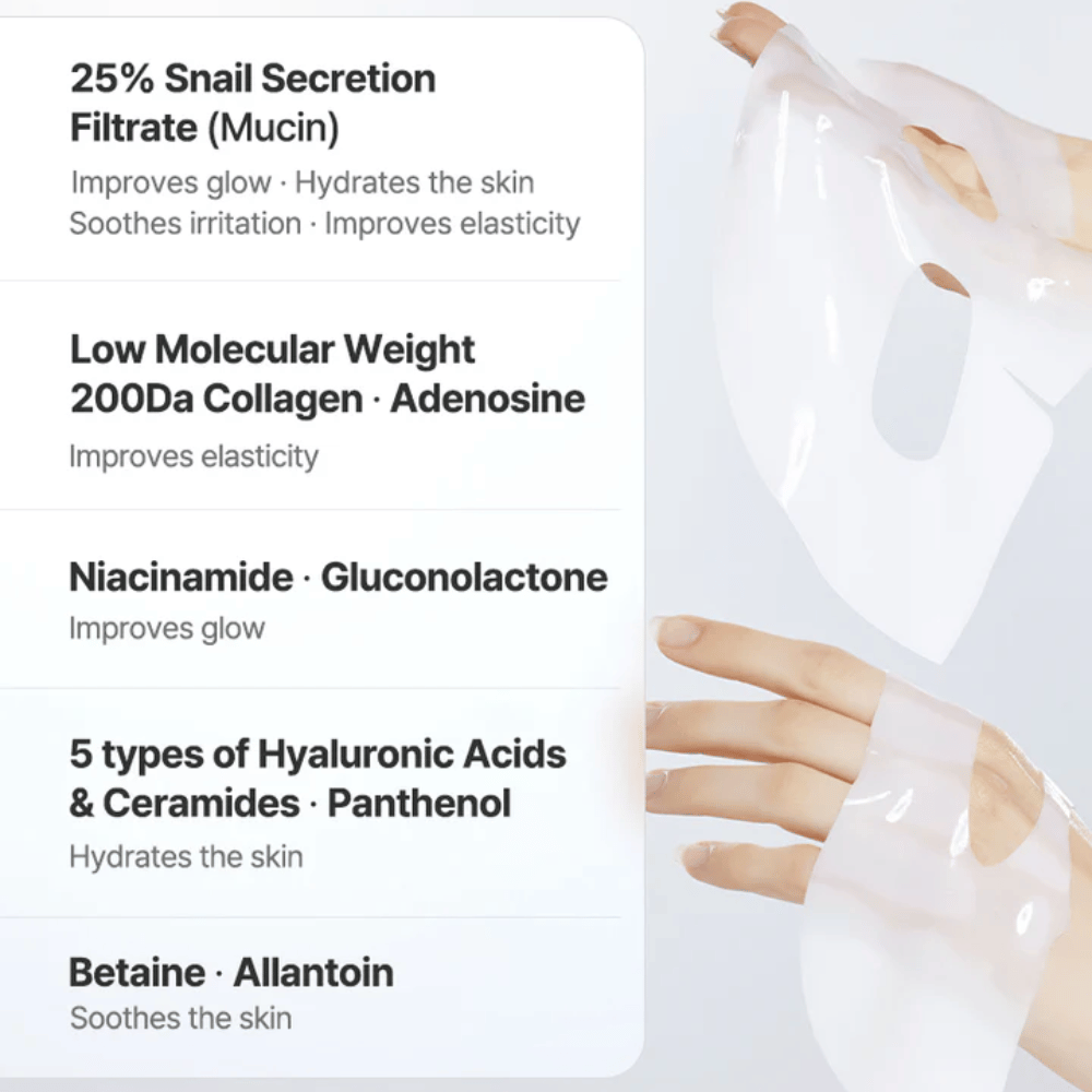 Ingrédients clés dans COSRX Advanced Snail Mucin Hydrogel Mask – sécrétion d'escargot, collagène, acide hyaluronique et niacinamide pour l'hydratation et l'élasticité.