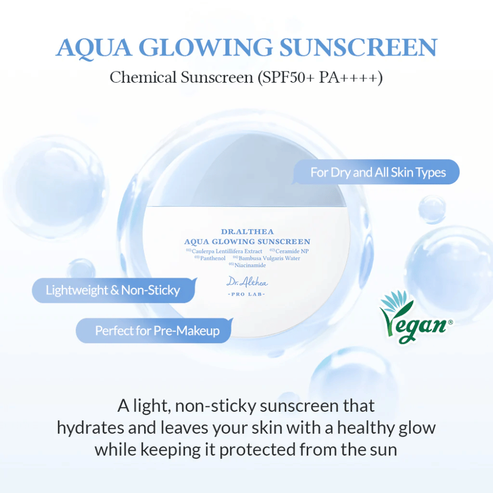 Image de Dr. Althea Aqua Glowing Sunscreen avec du texte mettant en avant son SPF50+, sa formule végane, sa sensation légère et non collante ainsi que ses propriétés hydratantes pour tous les types de peau.