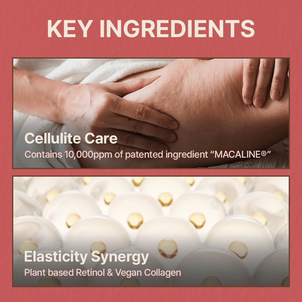 Image informative sur les ingrédients clés mettant l’accent sur le soin de la cellulite, l’élasticité, le rétinol végétal et le collagène vegan.