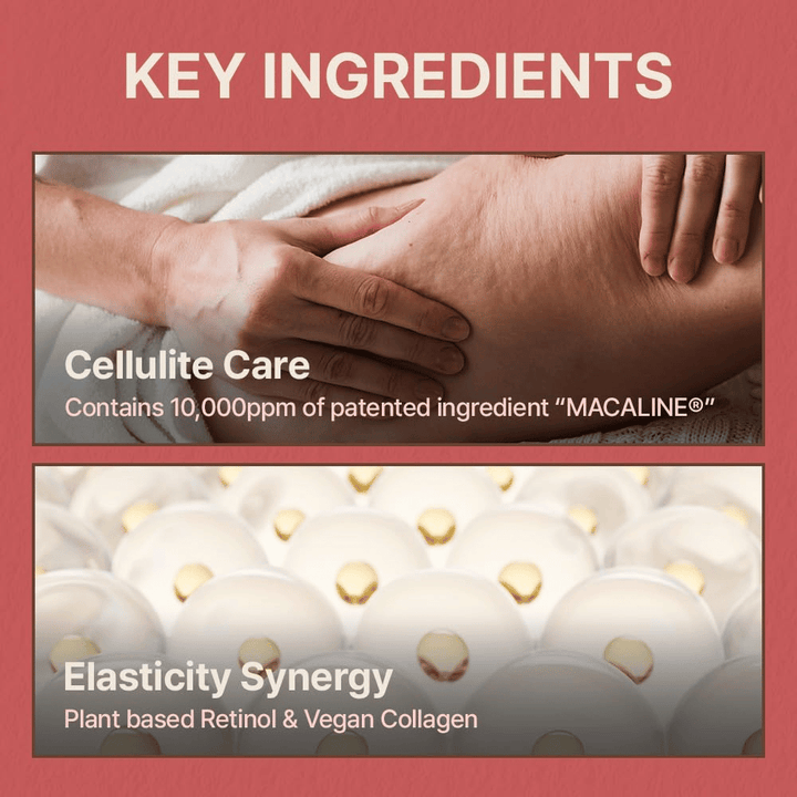 Image informative sur les ingrédients clés mettant l’accent sur le soin de la cellulite, l’élasticité, le rétinol végétal et le collagène vegan.