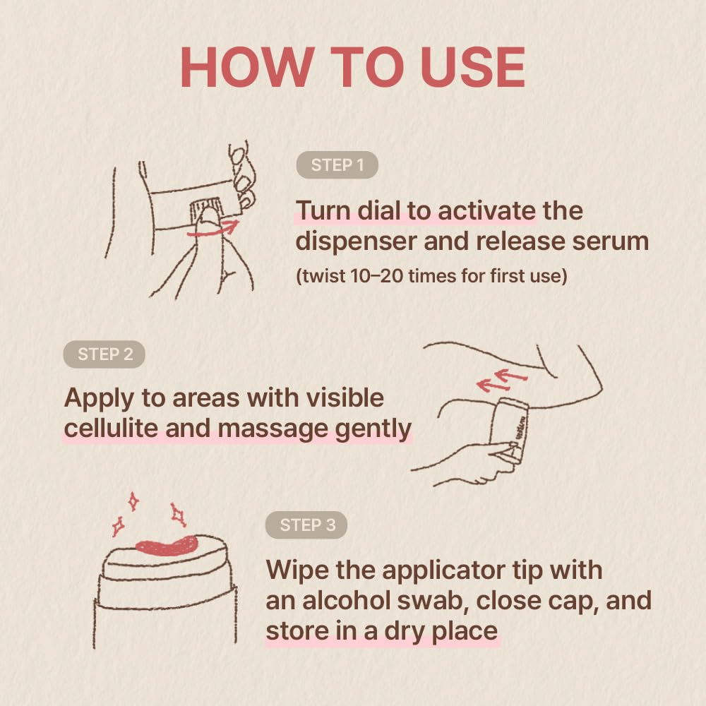 Image d’instructions montrant comment utiliser Nuseline Aroma Nut Slim Fit Body Guasha Serum étape par étape – de l’activation du distributeur à l’application et au nettoyage après utilisation.