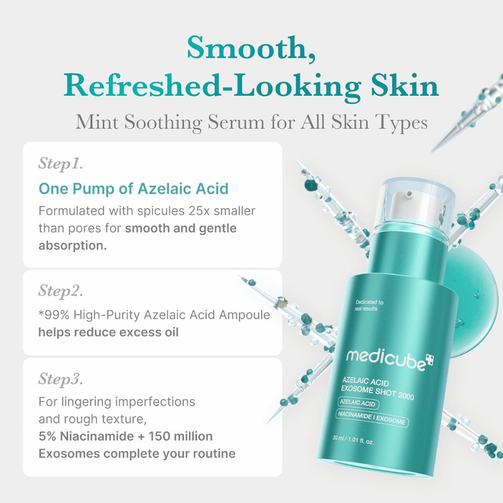 Image informative décrivant la fonction du sérum pour offrir une peau plus uniforme et plus fraîche. Elle explique qu’une pression de pompe contient des spicules bien plus petits que les pores de la peau pour une absorption en douceur, tandis que l’acide azélaïque, la niacinamide et les exosomes aident à réduire l’excès de sébum et à améliorer la texture de la peau.