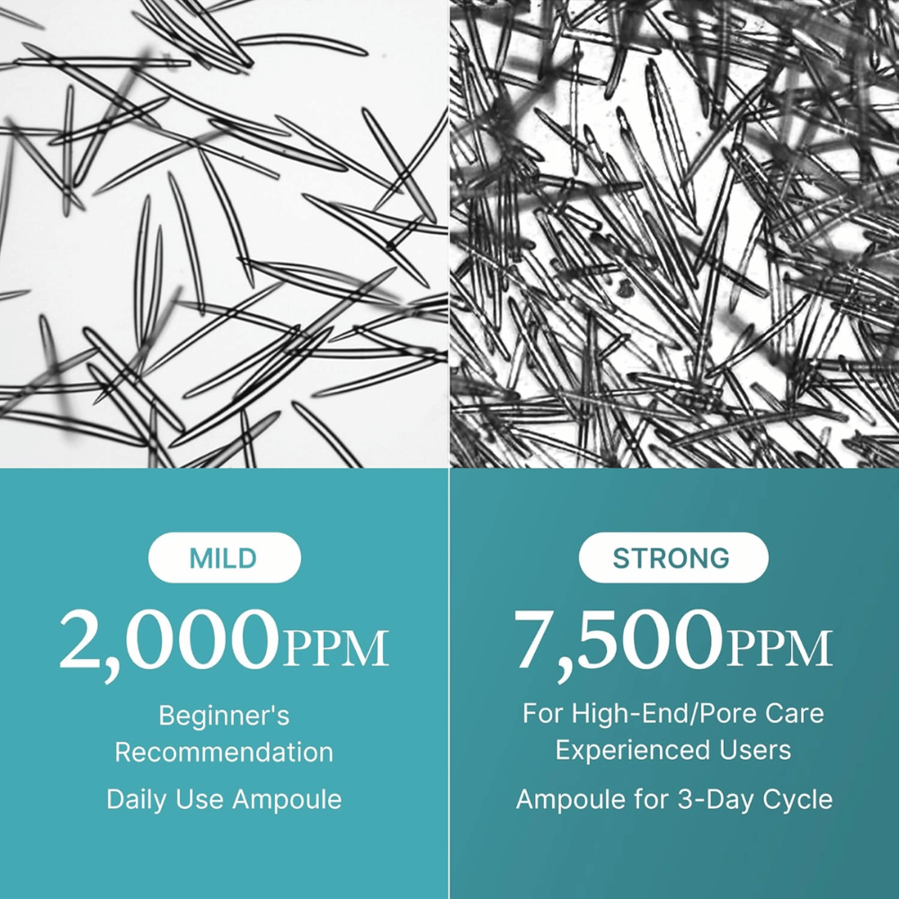 Image comparative montrant deux concentrations de spicules micronisés. À gauche figure une version douce à 2 000 ppm pour un usage quotidien et les débutants, tandis que le côté droit montre une concentration plus forte de 7 500 ppm destinée aux utilisateurs expérimentés et au soin intensif des pores. Les structures en forme d’aiguille illustrent les ingrédients actifs du produit.