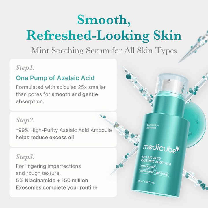 Image informative décrivant les propriétés du sérum pour offrir une peau plus uniforme et plus claire. Le texte met en avant l’acide azélaïque, des spicules nettement plus petits que les pores pour une absorption efficace, ainsi que la niacinamide et les exosomes qui aident à réduire l’excès de sébum et à améliorer la texture de la peau.