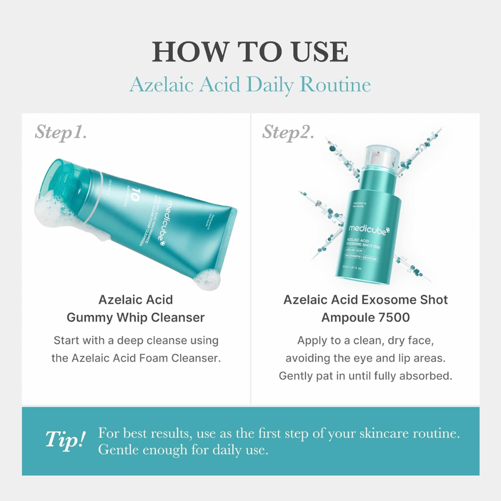 Image d’instructions montrant comment le produit s’utilise dans une routine de soins de la peau. La peau est d’abord nettoyée avec Azelaic Acid Gummy Whip Cleanser, puis Azelaic Acid Exosome Shot 7500 est appliqué sur une peau propre et sèche. L’image souligne que le sérum s’utilise tôt dans la routine pour de meilleurs résultats.