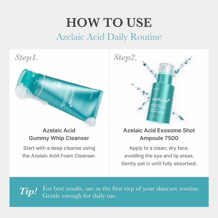 Image d’instructions montrant comment le produit s’utilise dans une routine de soins de la peau. La peau est d’abord nettoyée avec Azelaic Acid Gummy Whip Cleanser, puis Azelaic Acid Exosome Shot 7500 est appliqué sur une peau propre et sèche. L’image souligne que le sérum s’utilise tôt dans la routine pour de meilleurs résultats.