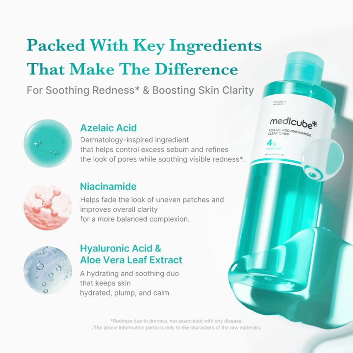Medicube Azelaic Acid Niacinamide Clear Toner avec de l’acide azélaïque, de la niacinamide, de l’acide hyaluronique et de l’aloe vera pour hydrater, apaiser la peau et améliorer la clarté du teint.