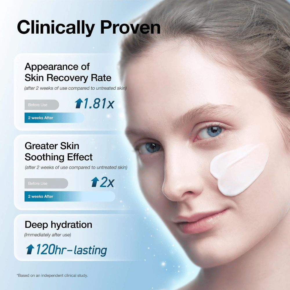 2. Anua Barrier Reboot Intensive Cream – crème visage cliniquement testé avec effet apaisant et jusqu’à 120 heures d’hydratation