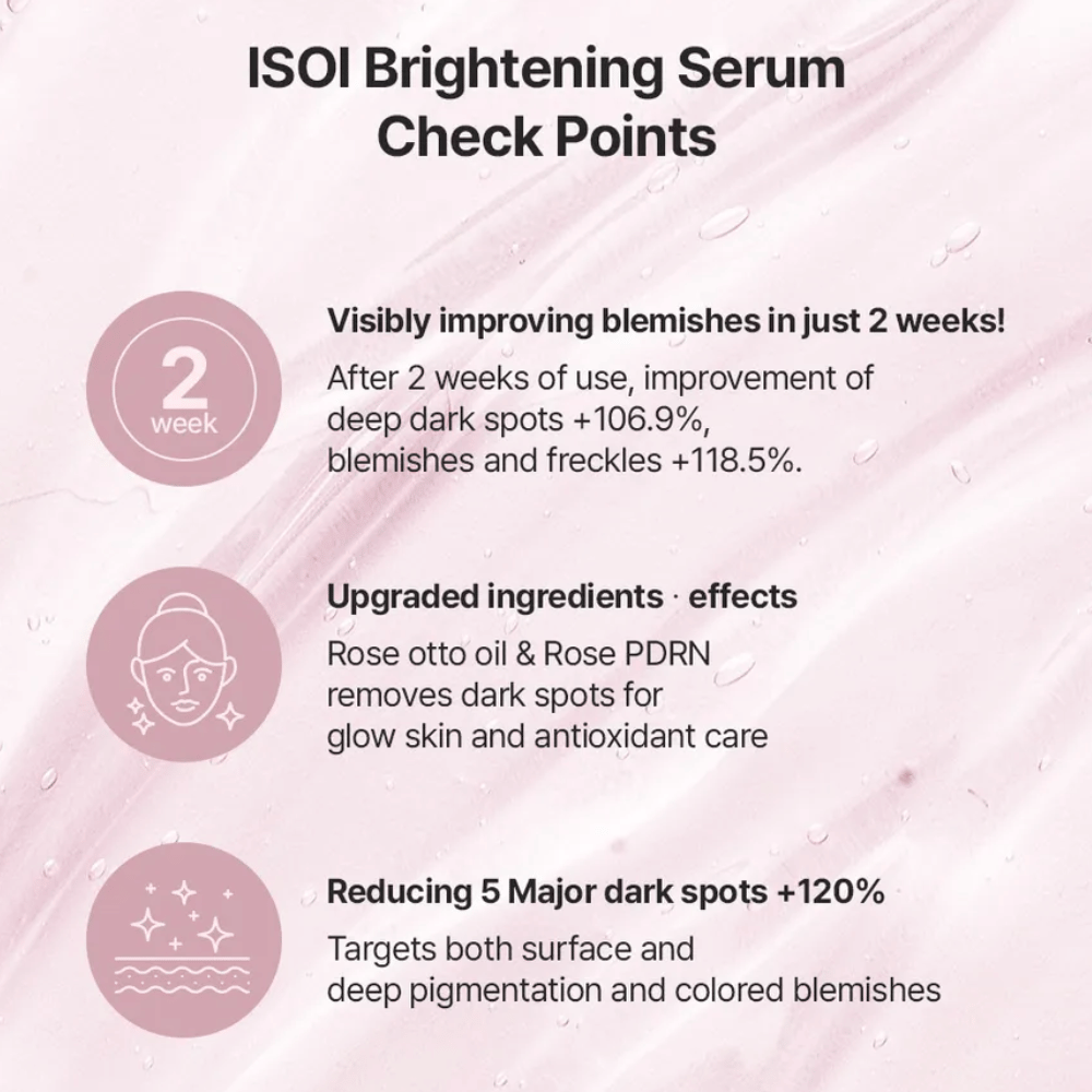 ISOI Brightening Serum avec Rose PDRN et huile de rose. Informations sur les ingrédients et avantages du produit pour les taches pigmentaires, le teint irrégulier et l’éclat.