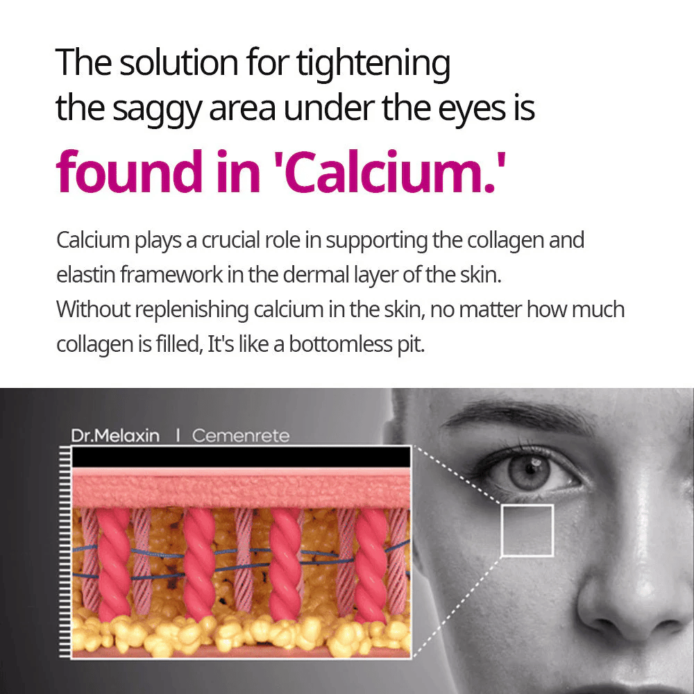 Image informative sur le rôle du calcium dans le raffermissement de la peau, liée à Dr.Melaxin Cemenrete Calcium Intense Cream et à la structure de soutien de la peau.