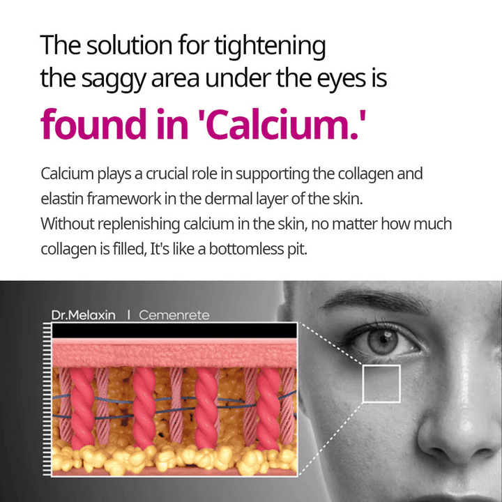 Image informative sur le rôle du calcium dans le raffermissement de la peau, liée à Dr.Melaxin Cemenrete Calcium Intense Cream et à la structure de soutien de la peau.