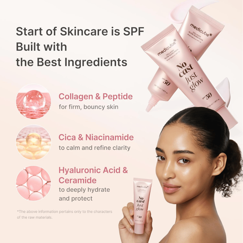 Medicube Collagen Glow Sunscreen SPF 50 au collagène, peptides, niacinamide et acide hyaluronique. Le mannequin tient le tube rose de protection solaire.