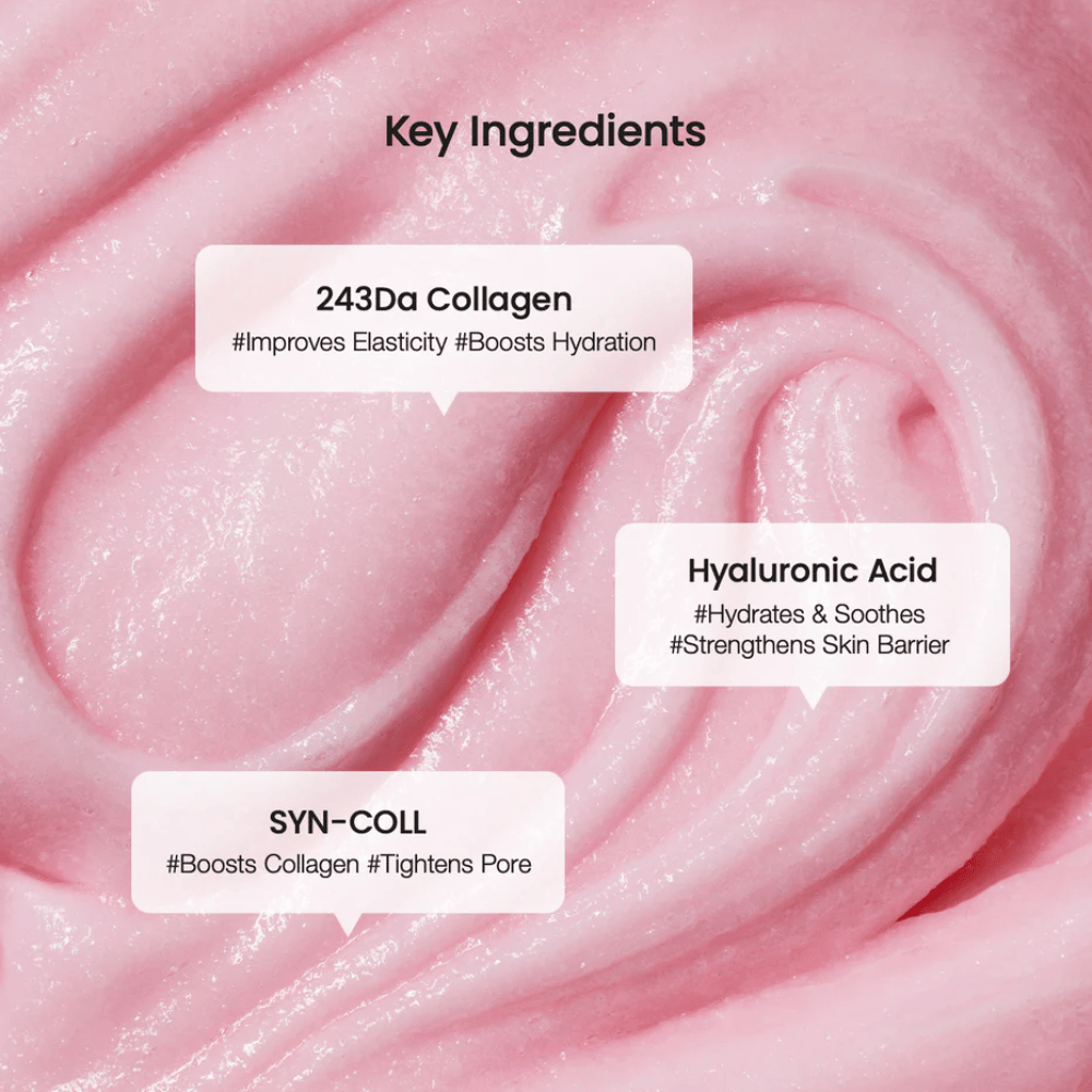 Gros plan sur une texture rose et crémeuse avec trois ingrédients clés marqués : 243Da Collagène pour l'élasticité et l'hydratation, Acide Hyaluronique pour l'hydratation et la barrière cutanée, et SYN-COLL pour un boost de collagène et une réduction des pores.