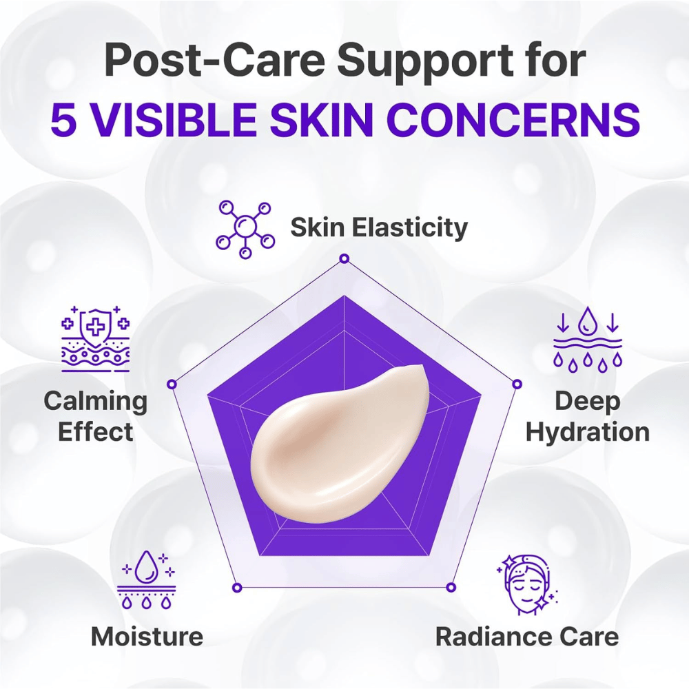 Centellian24 Expert Madeca Cream Active Renew PDRN en flacon pompe avec une formule avancée qui hydrate et améliore l’élasticité de la peau