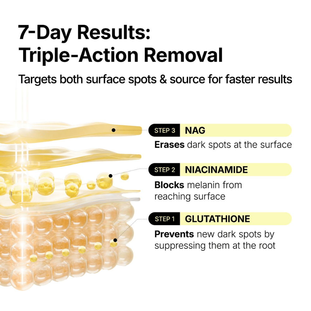 Ma:nyo Glutathione 7 Dark Spot Serum Patch avec du glutathion, de la niacinamide et du NAG pour lutter contre les taches pigmentaires en trois étapes