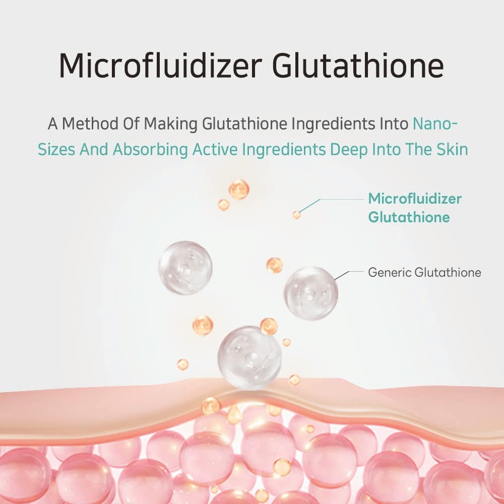 APLB Glutathione Niacinamide Facial Cream avec du glutathion microfluidizer qui pénètre profondément dans la peau et améliore l’éclat ainsi que l’élasticité de la peau