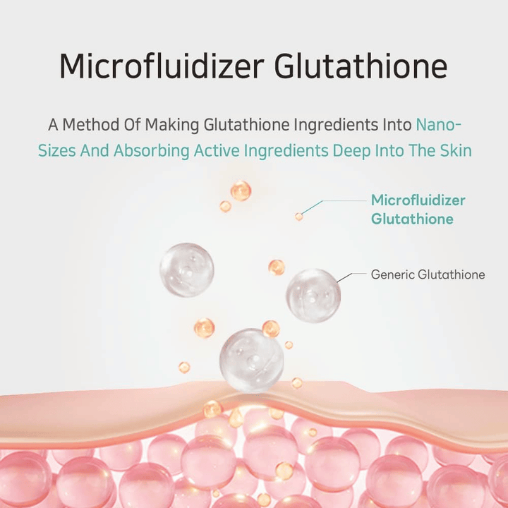 APLB Glutathione Niacinamide Facial Cream avec du glutathion microfluidizer qui pénètre profondément dans la peau et améliore l’éclat ainsi que l’élasticité de la peau
