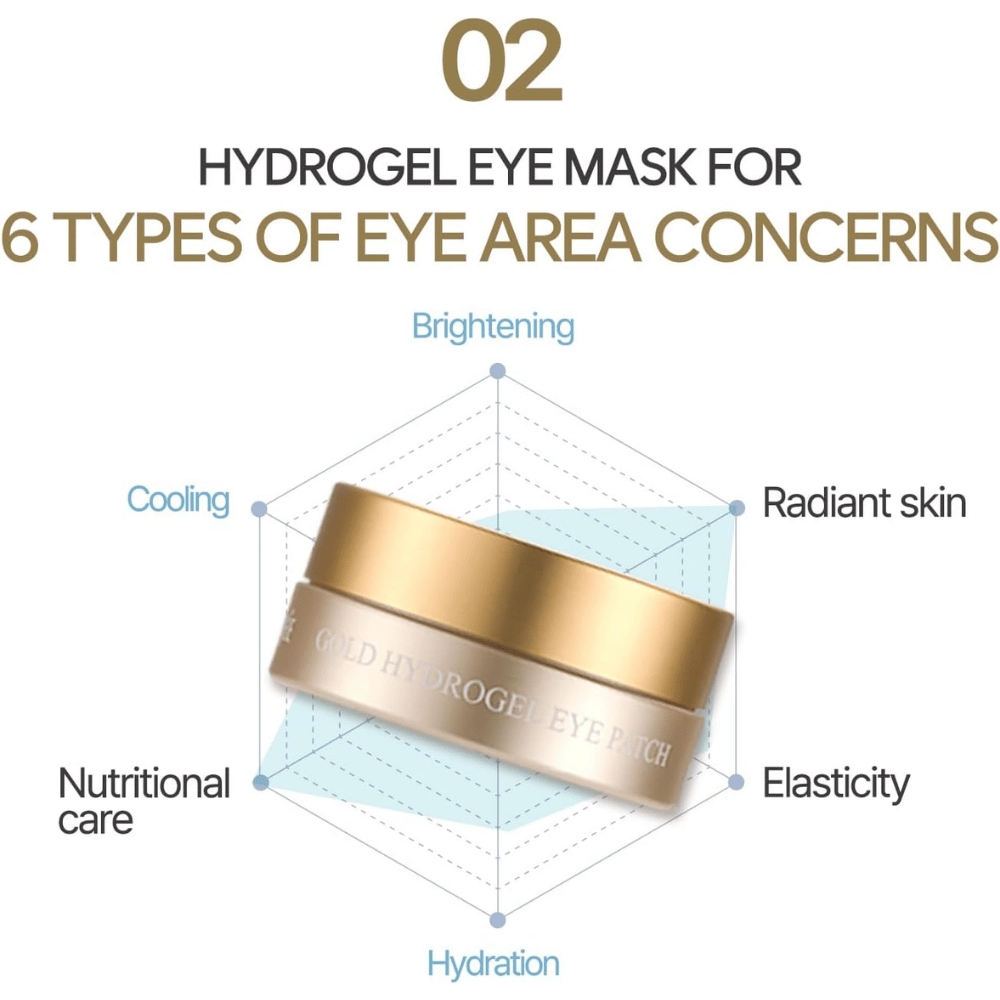 Image d’information graphique présentant six avantages différents du masque hydrogel pour les yeux, notamment l’hydratation, l’éclat, l’élasticité, l’effet rafraîchissant et le soin nourrissant pour le contour des yeux.