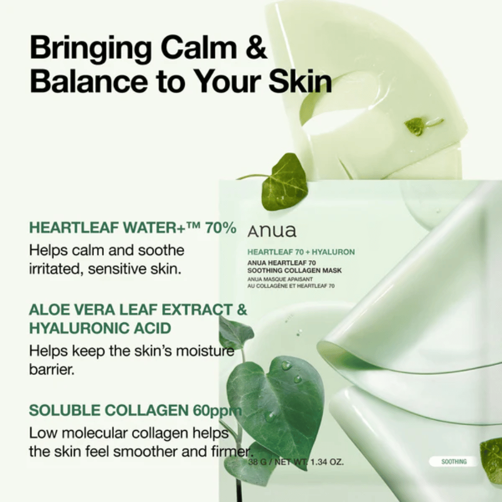 Image d’information pour Anua Heartleaf 70 Soothing Collagen Mask. L’emballage est présenté avec le masque hydrogel et des feuilles de heartleaf vertes en forme de cœur. L’image décrit des ingrédients clés tels que 70 % d’eau de heartleaf, l’aloe vera, l’acide hyaluronique et le collagène, qui aident à apaiser la peau sensible, à renforcer la barrière d’hydratation et à améliorer l’élasticité de la peau.