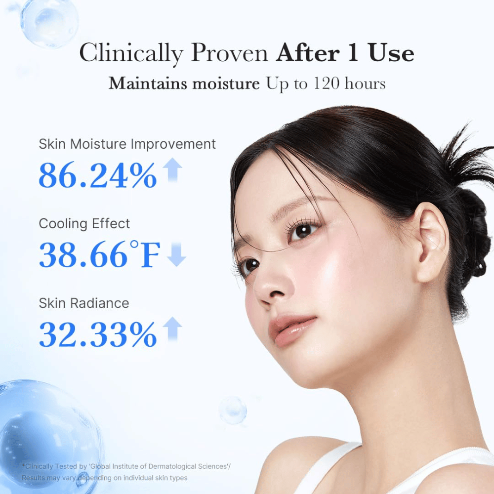 2. Medicube Hyaluronic Moisturizing Capsule Cream – crème visage testée cliniquement avec jusqu’à 120 heures d’hydratation