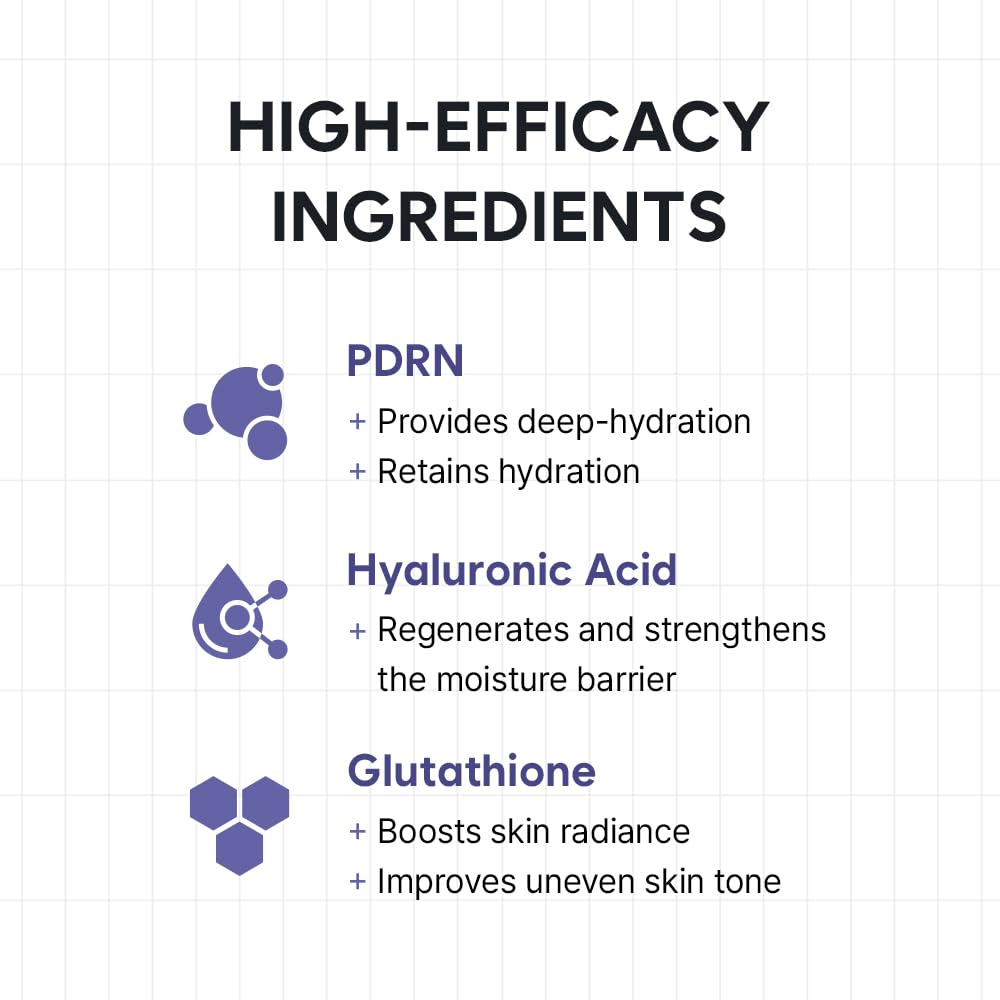 Infographie présentant les ingrédients clés de HAUA Hyaluronic PDRN Orb Serum. L’accent est mis sur PDRN, l’acide hyaluronique et le glutathion, ainsi que sur leurs propriétés hydratantes, fortifiantes pour la barrière cutanée et éclatantes.