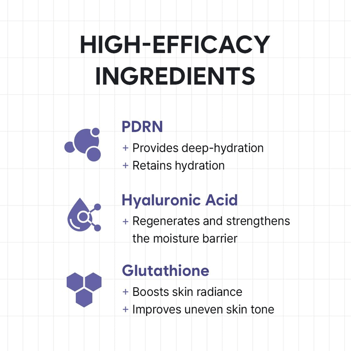 Infographie présentant les ingrédients clés de HAUA Hyaluronic PDRN Orb Serum. L’accent est mis sur PDRN, l’acide hyaluronique et le glutathion, ainsi que sur leurs propriétés hydratantes, fortifiantes pour la barrière cutanée et éclatantes.
