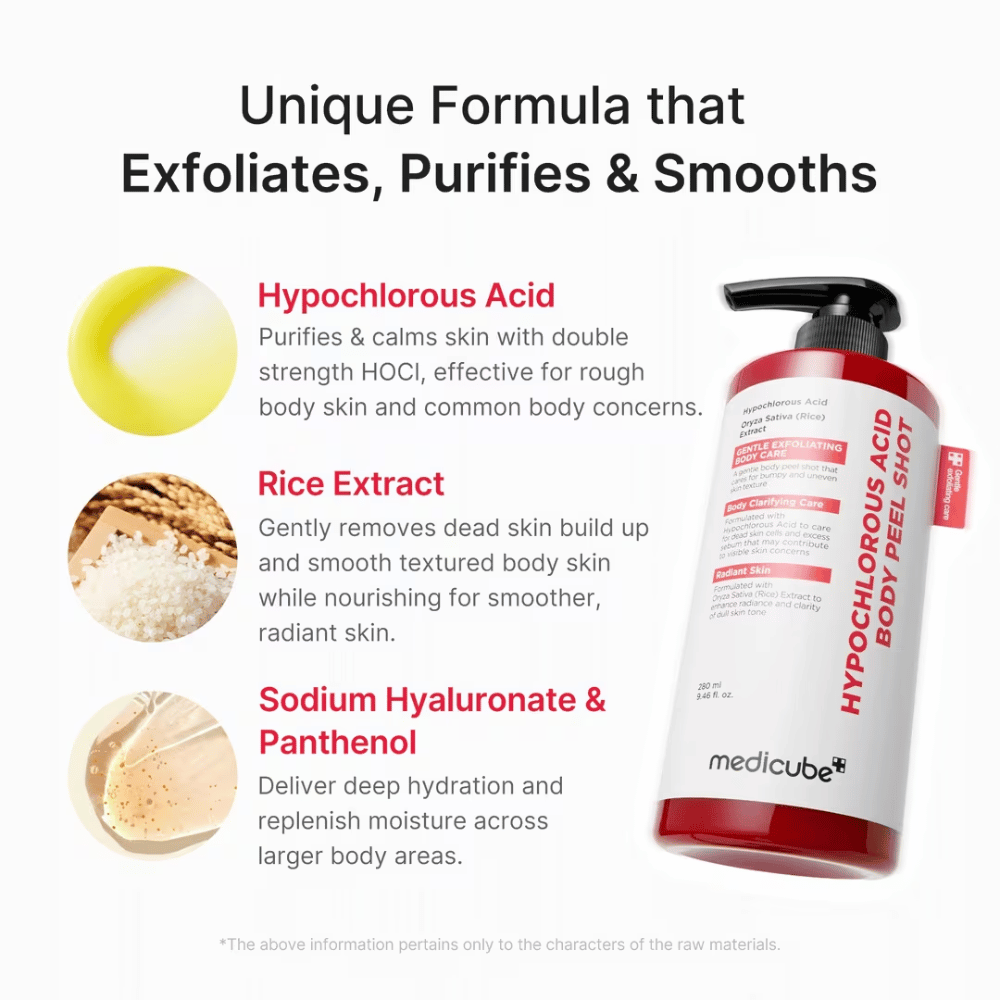 Image des ingrédients pour Medicube Hypochlorous Acid Body Peel Shot mettant en avant l’acide hypochloreux, l’extrait de riz, le sodium hyaluronate et le panthénol pour l’exfoliation et l’hydratation.