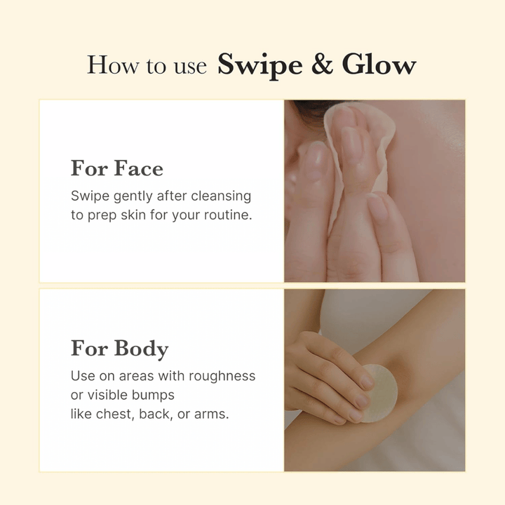 Image d’utilisation pour Medicube Kojic Acid Turmeric Pad montrant comment les disques sont utilisés à la fois sur le visage et sur le corps pour exfolier et préparer la peau après le nettoyage.
