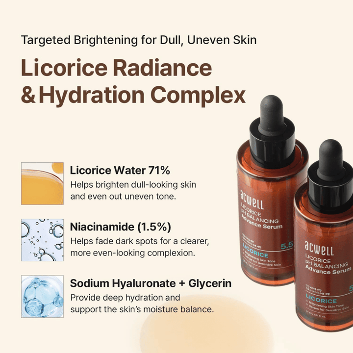 Image des ingrédients présentant l’eau de réglisse, la niacinamide et l’acide hyaluronique/glycérine pour l’éclat et l’hydratation.