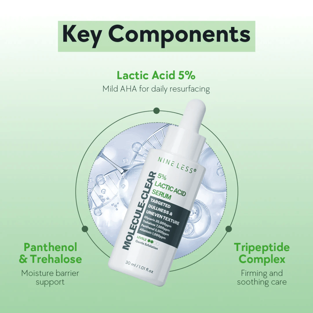 Nine Less Molecule-Clear 5% Lactic Acid Serum dans une bouteille blanche avec pipette, 30 ml. Sérum à l'acide lactique pour une exfoliation quotidienne, panthénol, tréhalose et complexe de tripeptides pour l'hydratation et le soutien de la barrière cutanée.