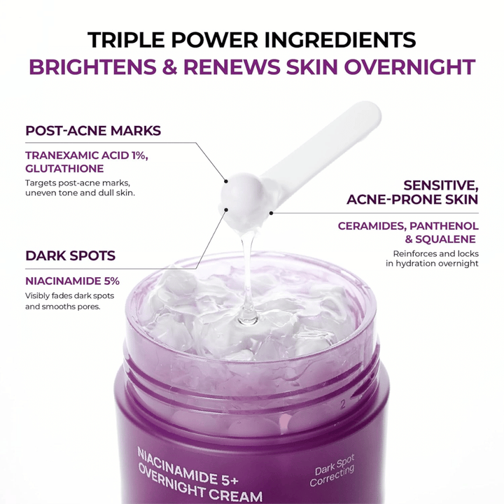 Gros plan de JUMISO Niacinamide 5+ Overnight Cream avec gel en capsules et ingrédients actifs comme la niacinamide, l’acide tranexamique, le glutathion, les céramides, le panthénol et squalane pour l’éclat et l’hydratation.