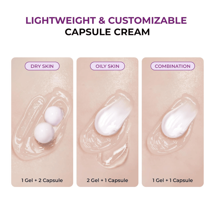 Illustration de la texture gel en capsules de JUMISO Niacinamide 5+ Overnight Creams avec mélanges recommandés pour les peaux sèches, grasses et mixtes. Montre comment le produit peut être adapté à différents types de peau.