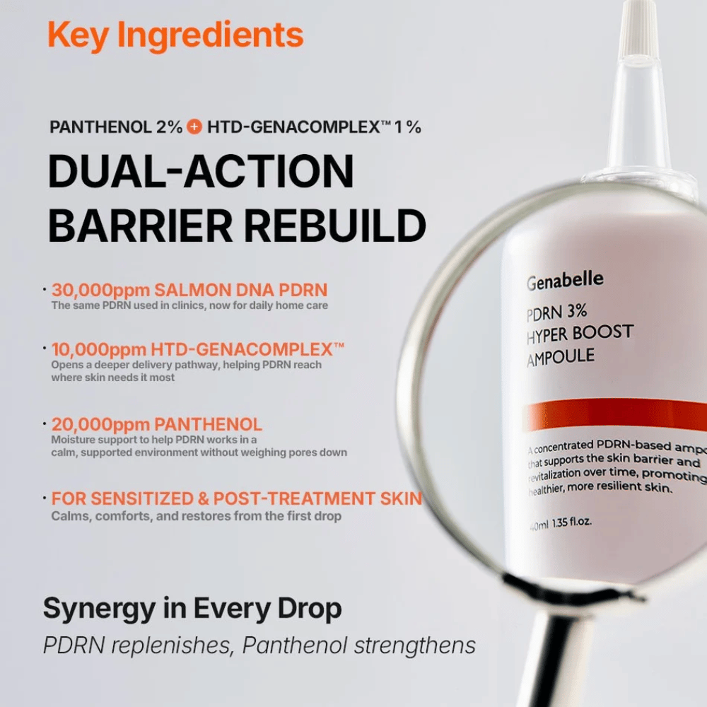 Genabelle PDRN 3% Hyper Boost Ampoule avec PDRN, panthénol et HTD-GENACOMPLEX