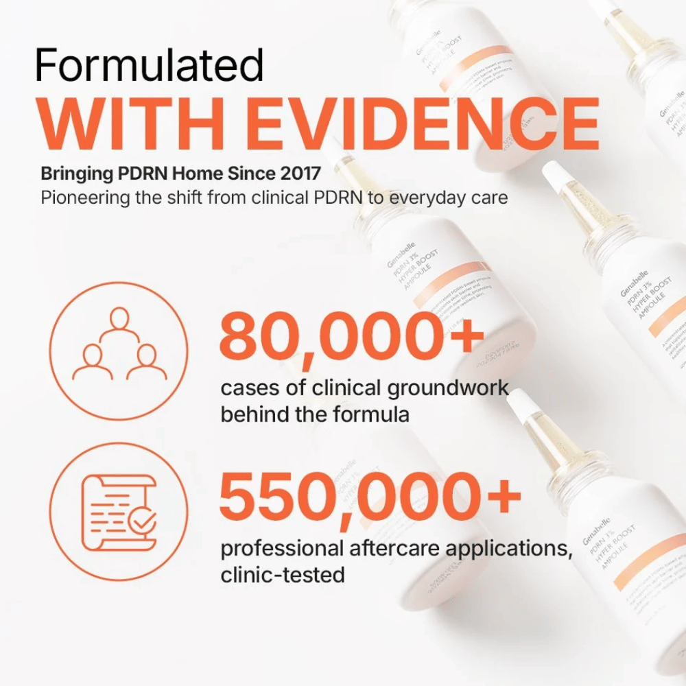 Genabelle PDRN 3% Hyper Boost Ampoule avec la technologie PDRN cliniquement prouvée