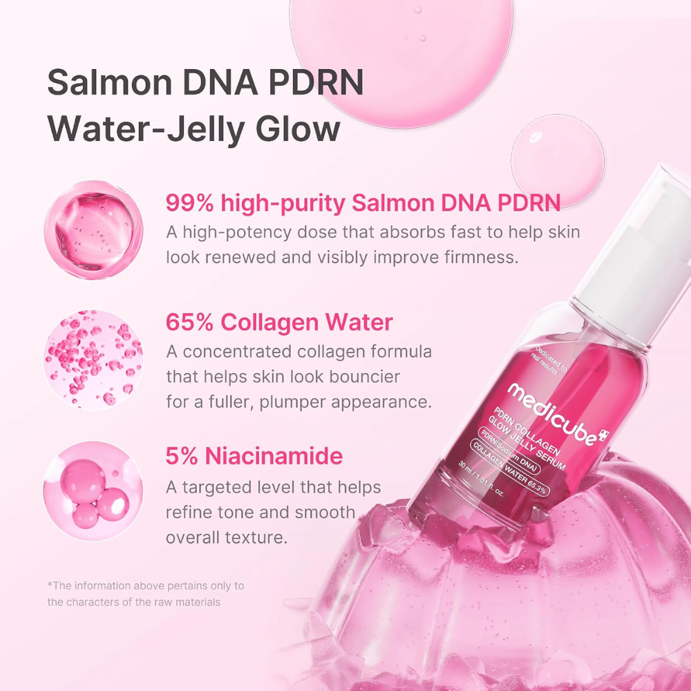 Medicube PDRN Collagen Glow Jelly Serum avec PDRN, de l’eau de collagène et de la niacinamide pour une peau plus ferme et plus uniforme