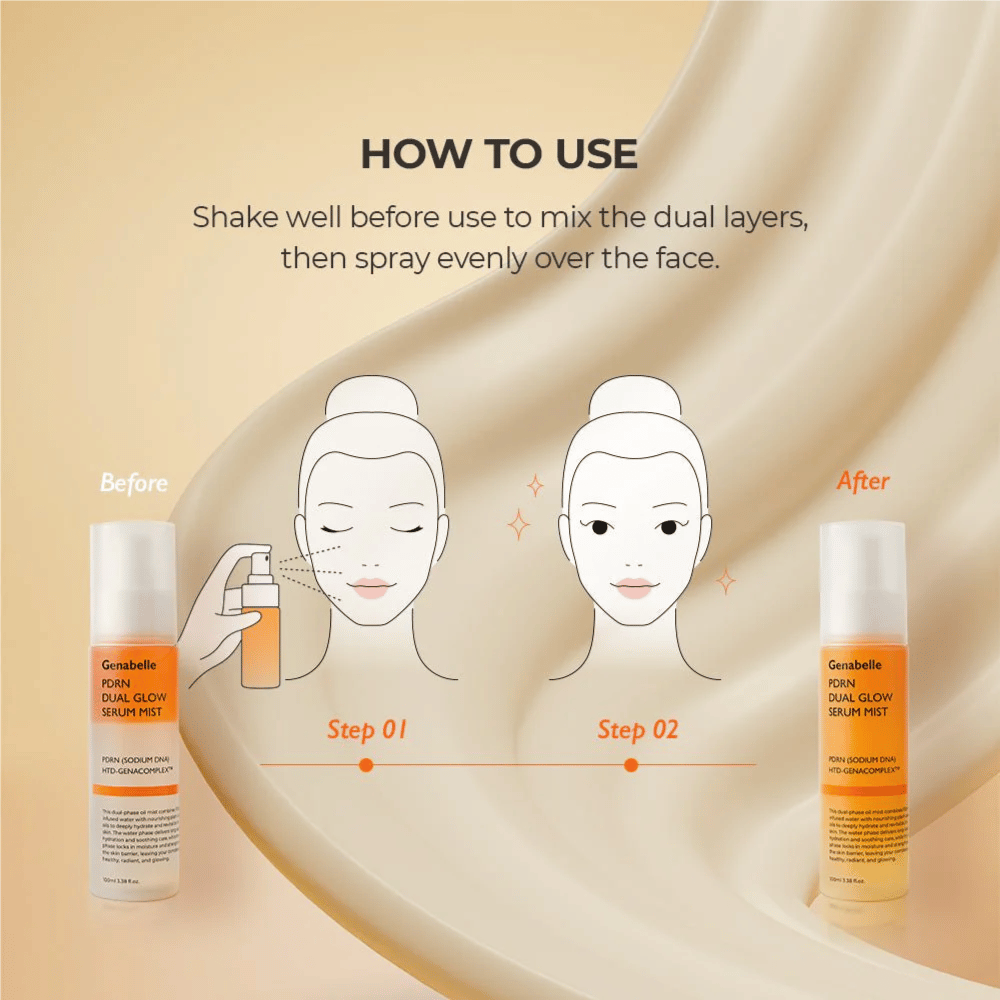 Comment utiliser Genabelle PDRN Dual Glow Serum Mist pour l’hydratation et un éclat naturel