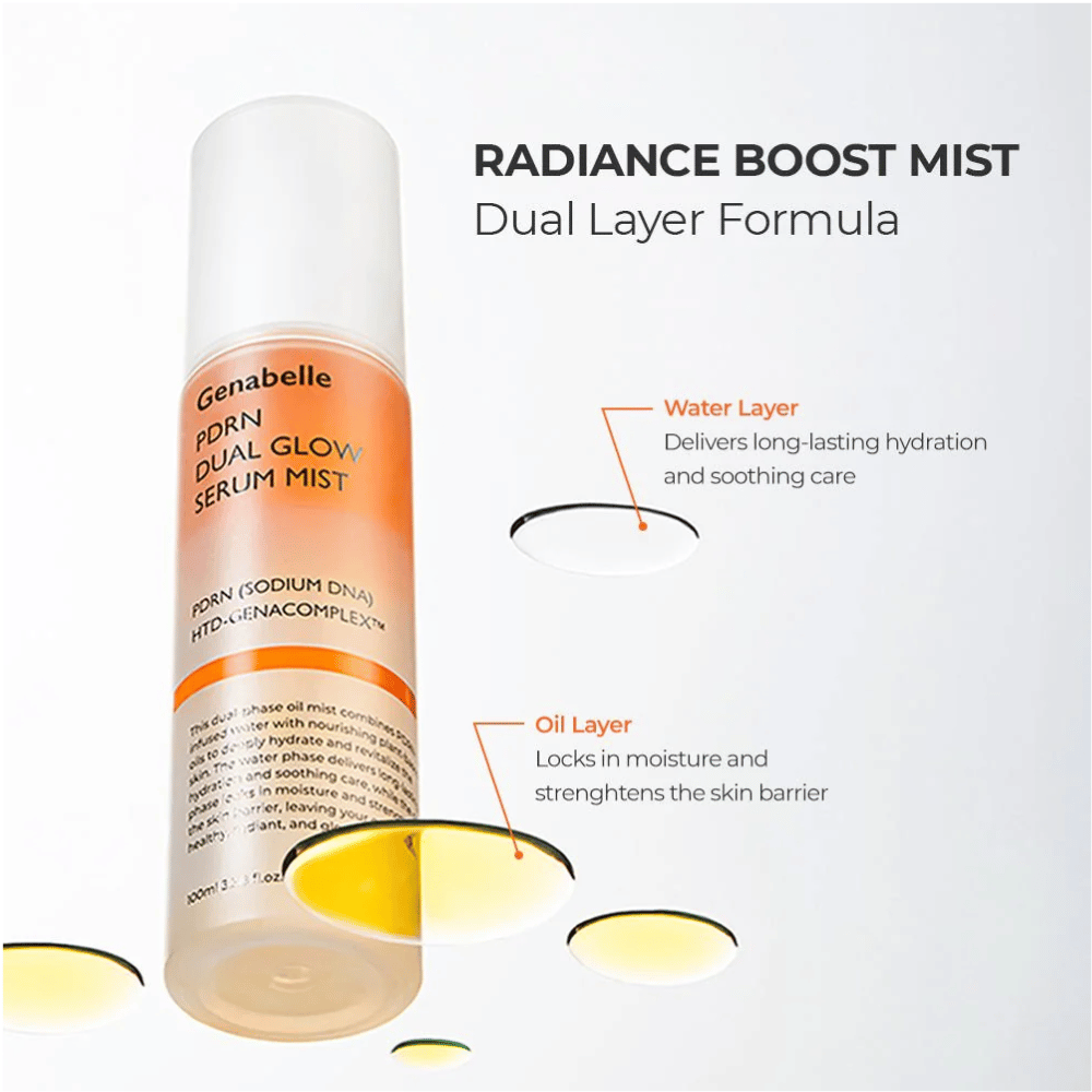 Genabelle PDRN Dual Glow Serum Mist avec une formule biphasée pour l’hydratation et une barrière cutanée renforcée