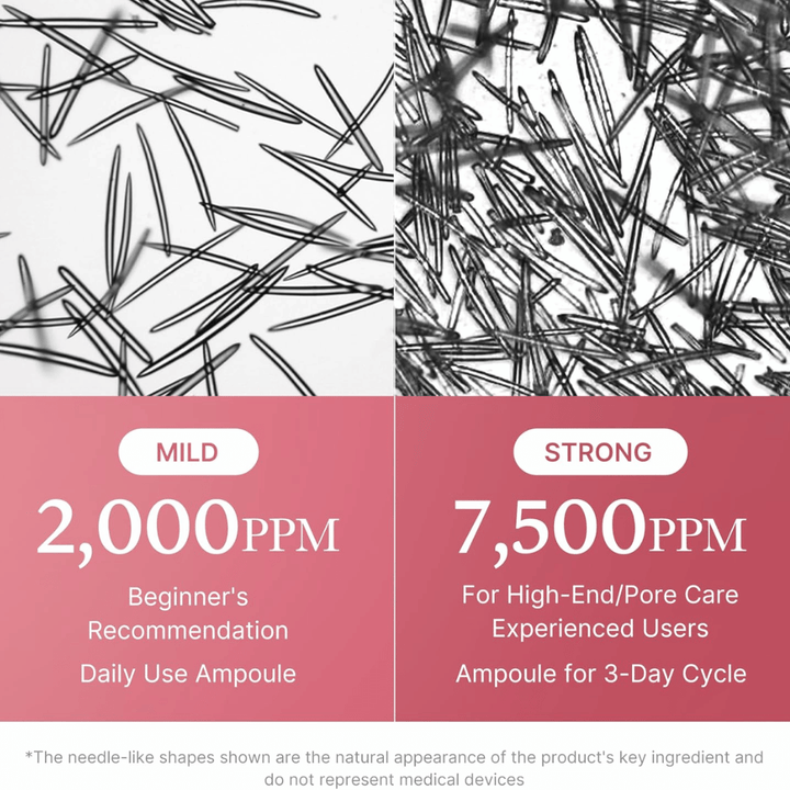 Comparaison entre deux concentrations de Medicube PDRN Pink Collagen Exosome Shot. L’image montre 2 000 ppm pour une utilisation quotidienne et les débutants, ainsi que 7 500 ppm pour les utilisateurs expérimentés, avec un accent sur le soin des pores et le soin intensif de la peau.