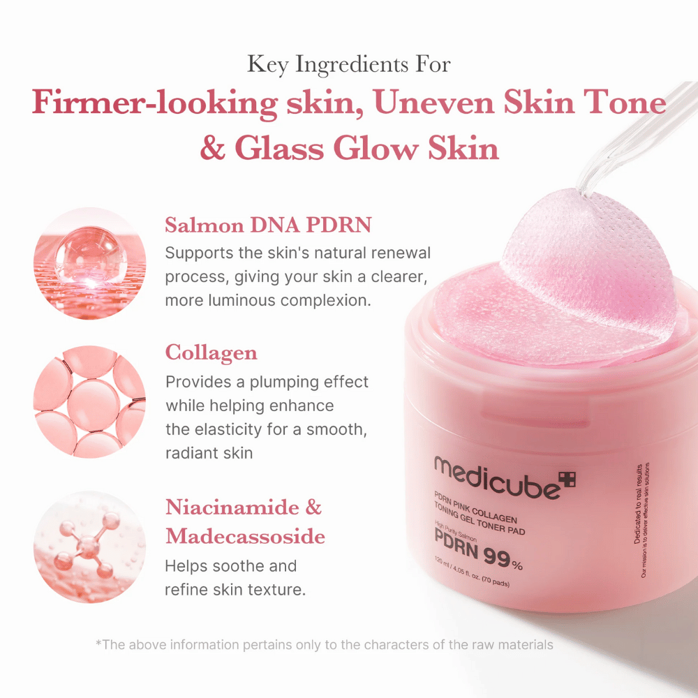 Medicube PDRN Pink Collagen Toning Gel Toner Pad avec une pince à épiler soulevant un pad toner rose du pot. Ingrédients comme l'ADN de saumon, le collagène et la niacinamide sont présentés.