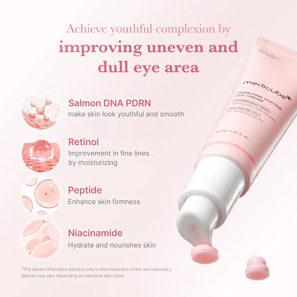 Medicube PDRN Pink Peptide Eye Cream avec une pompe ouverte et une crème rose. Contient PDRN de saumon, du rétinol, des peptides et de la niacinamide pour lisser, hydrater et