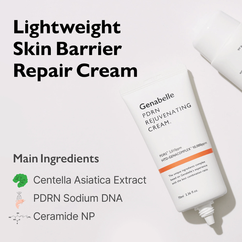Genabelle PDRN Rejuvenating Cream présenté sur un fond clair avec un accent sur des ingrédients clés comme Centella Asiatica, PDRN (Sodium DNA) et Ceramide NP. crème visage léger qui aide à renforcer la barrière cutanée.
