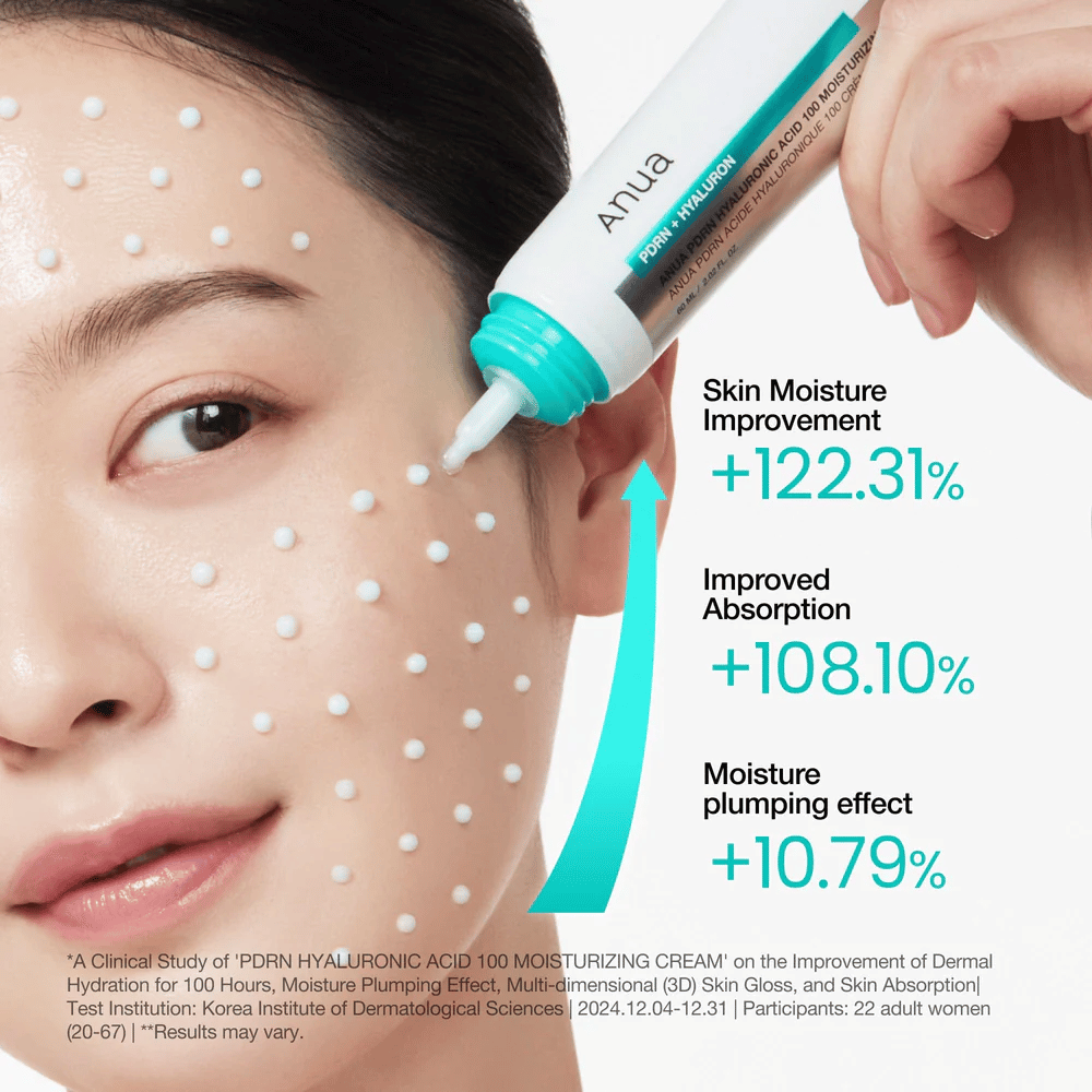 Modèle appliquant Anua PDRN Hyaluronic Acid 100 Moisturizing Cream en points sur la peau – crème cliniquement prouvée pour l'hydratation, l'élasticité et la barrière cutanée.