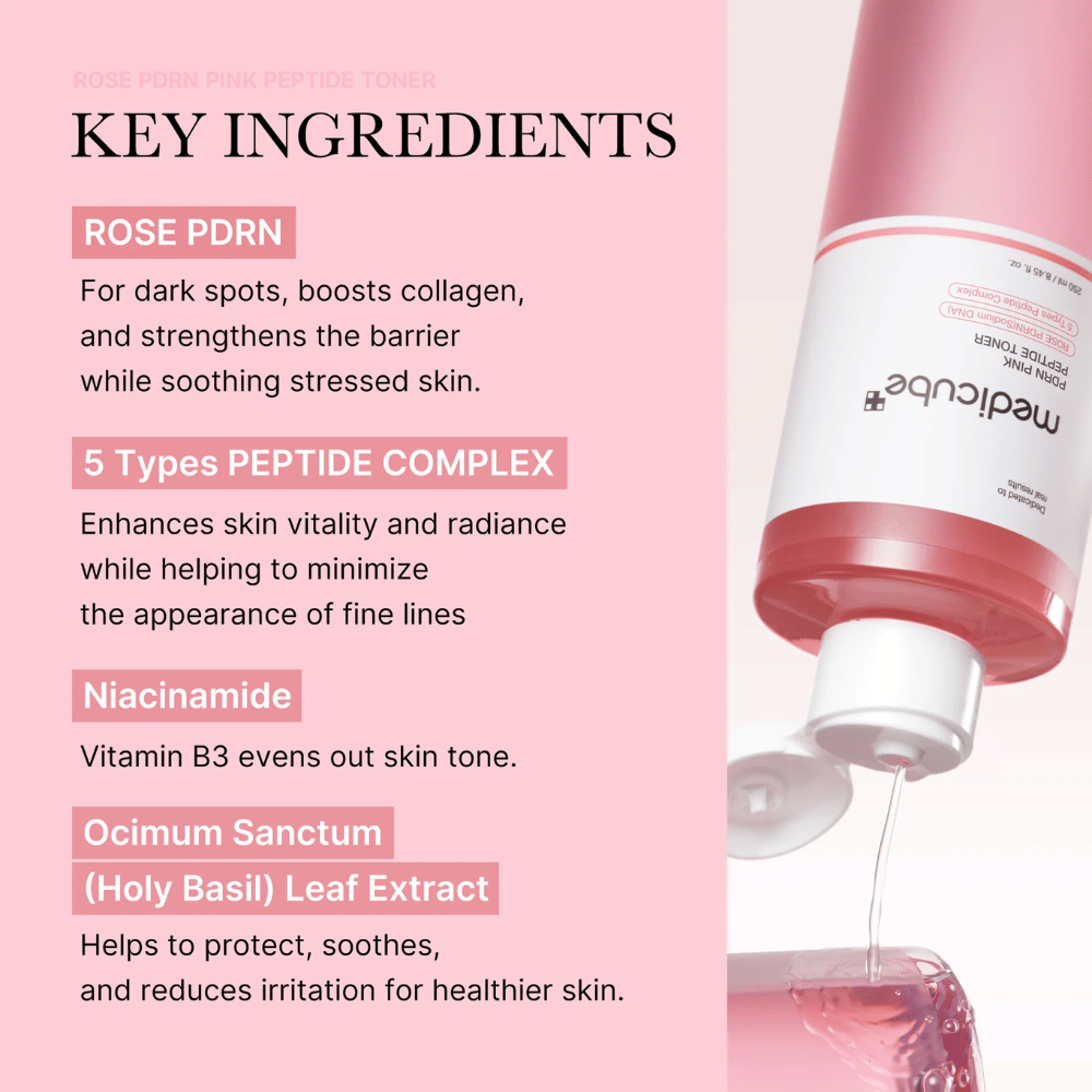 Gros plan sur Medicube PDRN Pink Peptide Toner versé, avec des ingrédients clés listés tels que Rose PDRN, peptides, niacinamide et extrait de basilic.