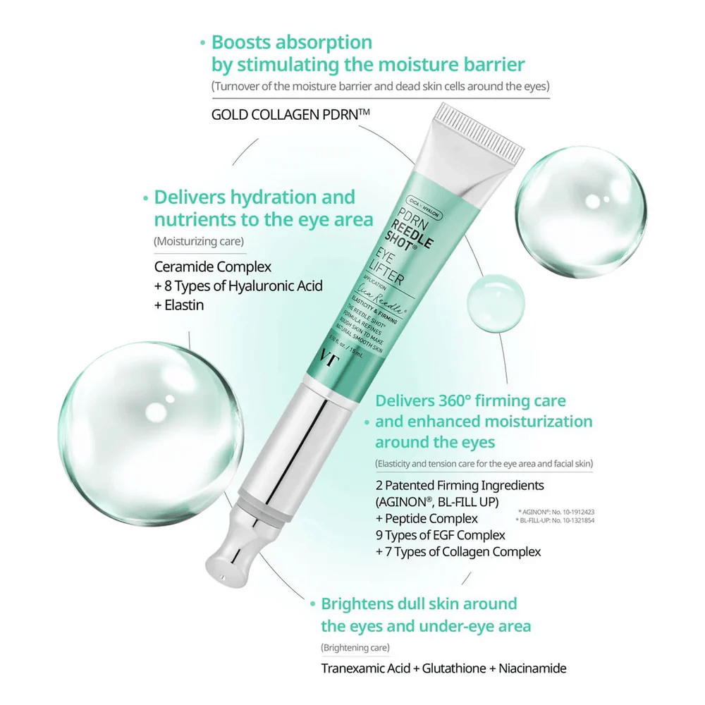 VT PDRN Reedle Shot Eye Lifter avec des peptides, du collagène et de l’acide hyaluronique qui hydratent, raffermissent et améliorent l’élasticité de la peau autour des yeux