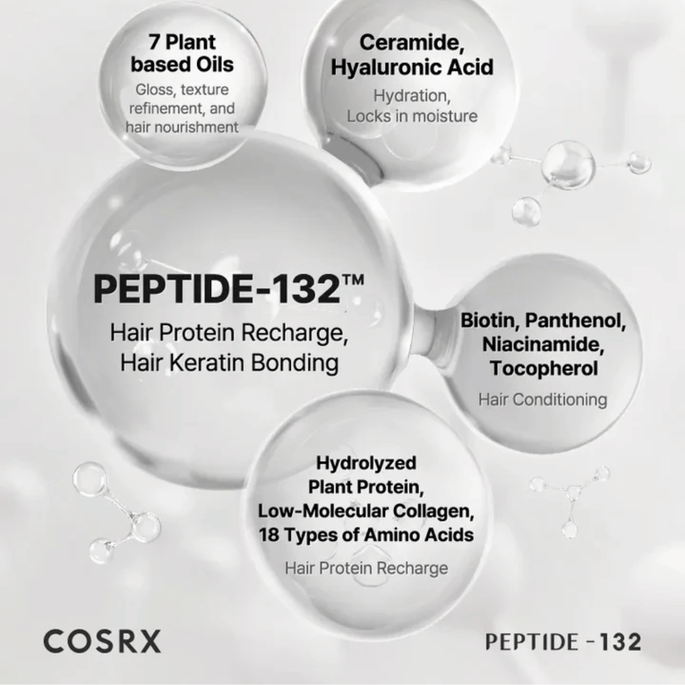 Nyckelingredienser i COSRX Peptide 132 Treatment – peptider, ceramider och 7 växtbaserade oljor som stärker och vårdar håret.