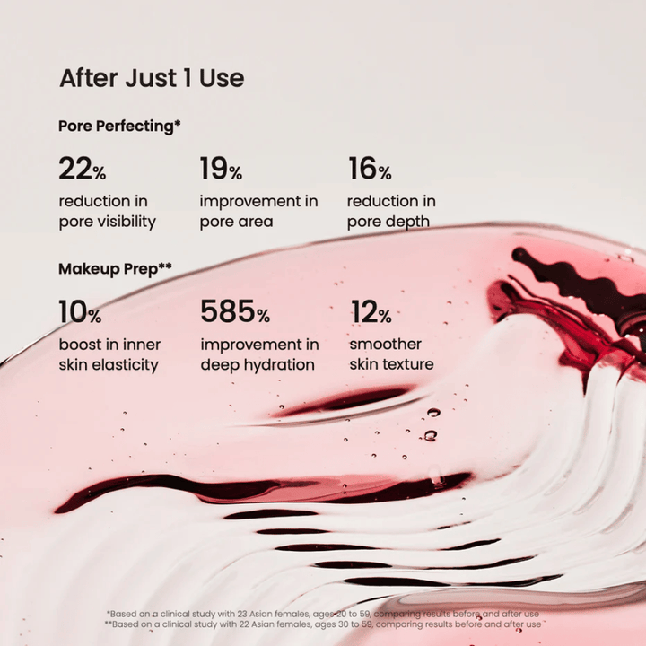 Résultats cliniques de Biodance Sérum Peptide de Collagène – réduction de la taille des pores et amélioration de l'élasticité de la peau.